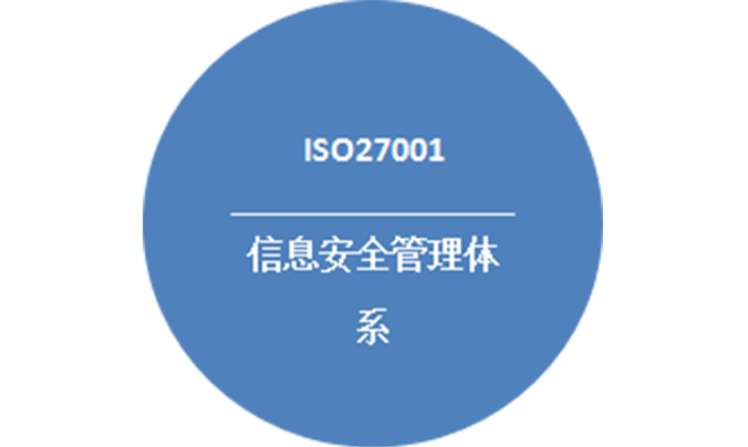 信息安全管理体系（ISO27001）