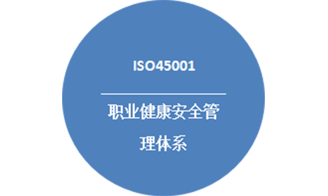 职业健康安全管理体系（ISO45001）