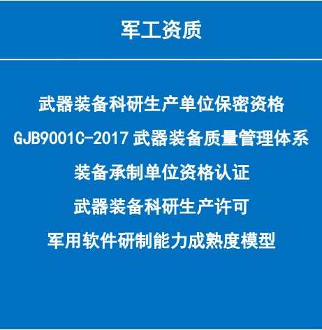 军工资质